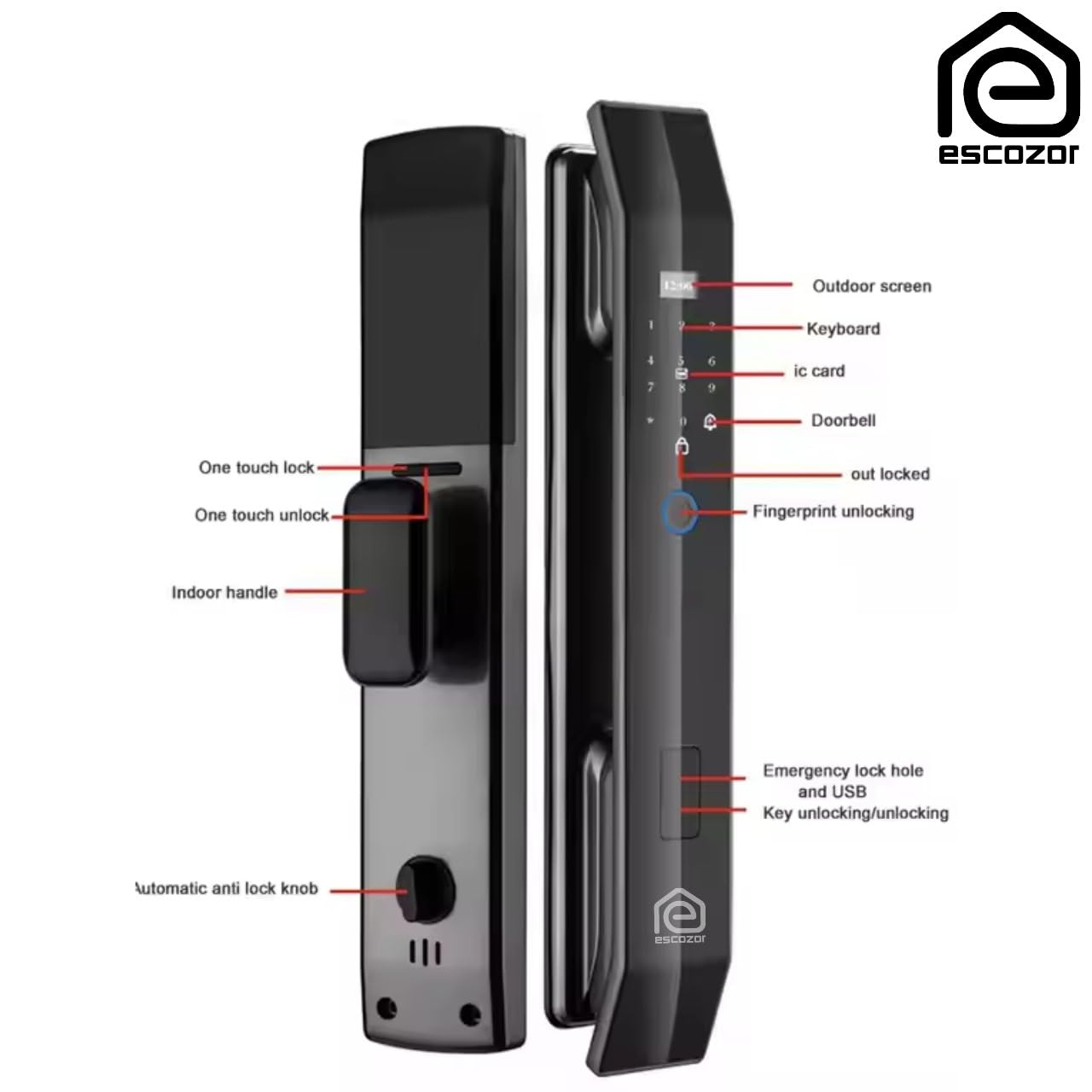 Escozor® XM01 Core Smart Digital Pushpull Fingerprint Lock for Main Door with Fingerprint,Password,Smart Card,Mechanical Keys & WiFi Smart Life Mobile App(35mm to 70mm Door Thickness)