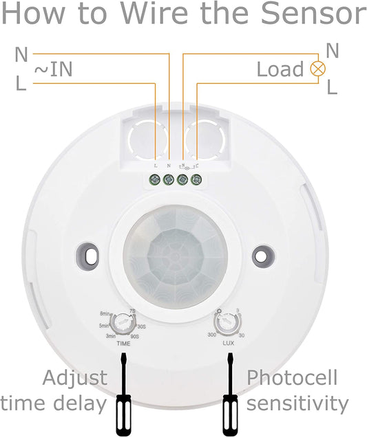 360 Degree PIR Motion Sensor with Light Sensor, Energy Saving Motion Detector Switch with 18 Months Warranty (Ceiling Mounted)