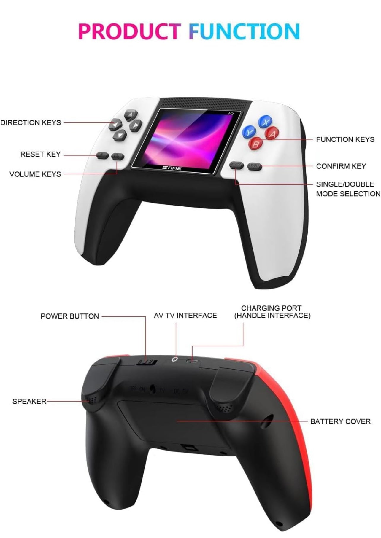 P5 Controllerview Retro Gaming Console With TV Out feature Digital Video Game