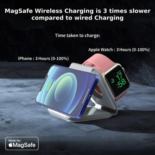 3 in 1 Magnetic Foldable MagSafe Compatible Wireless Charger for iPhone 15 to 12 Series | Compatible with All Apple Watch Series | AirPods 2, 3, Pro | 23W Charging | Wireless Charger