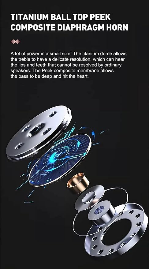 M101 Wireless TWS Earbuds with Transparent Charging Case and LED Digital Display, Bluetooth V5.3 Headphones, Type-C Charging, Smart Touch Control
