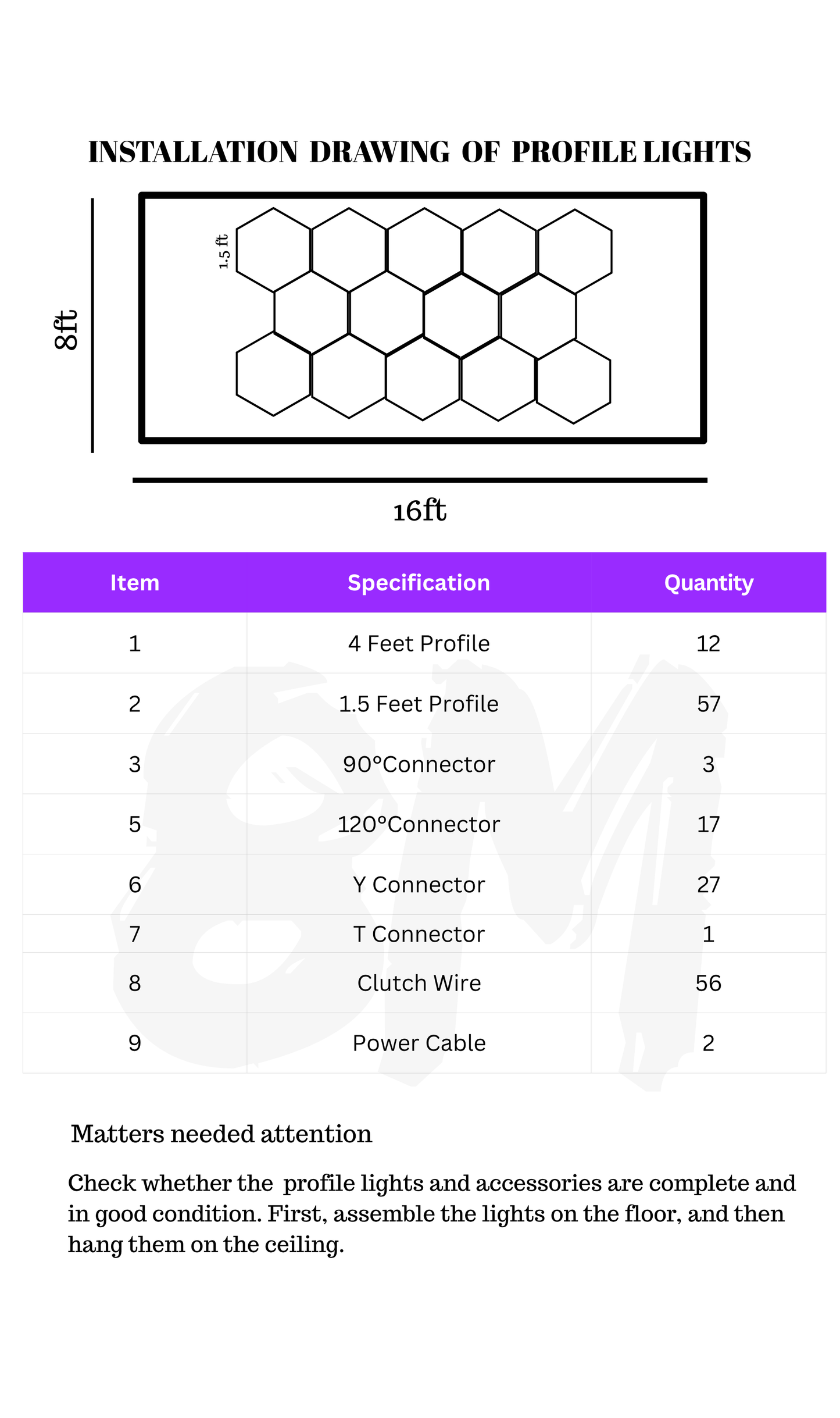 Gym Profile Lights | 14 Hexagon with Boarder | (Set -A)