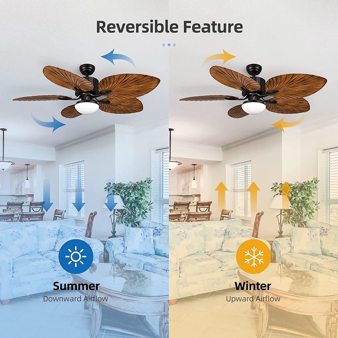 5 Leaf Reversible Ceiling Fan | A321