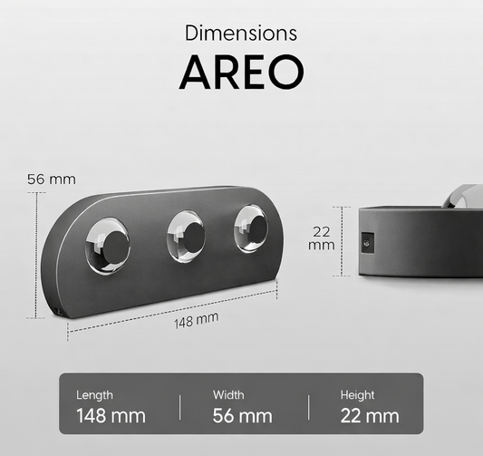 LED Wall Washer Lights | Outdoor