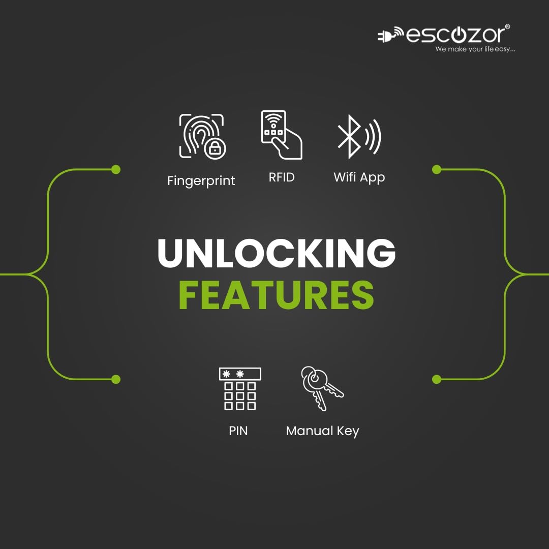 Escozor® EMM04 Premium Smart Digital Pushpull Fingerprint Lock for Main Door with Fingerprint,Password,Smart Card,Mechanical Keys & WiFi Smart Life Mobile App(35mm to 70mm Door Thickness)