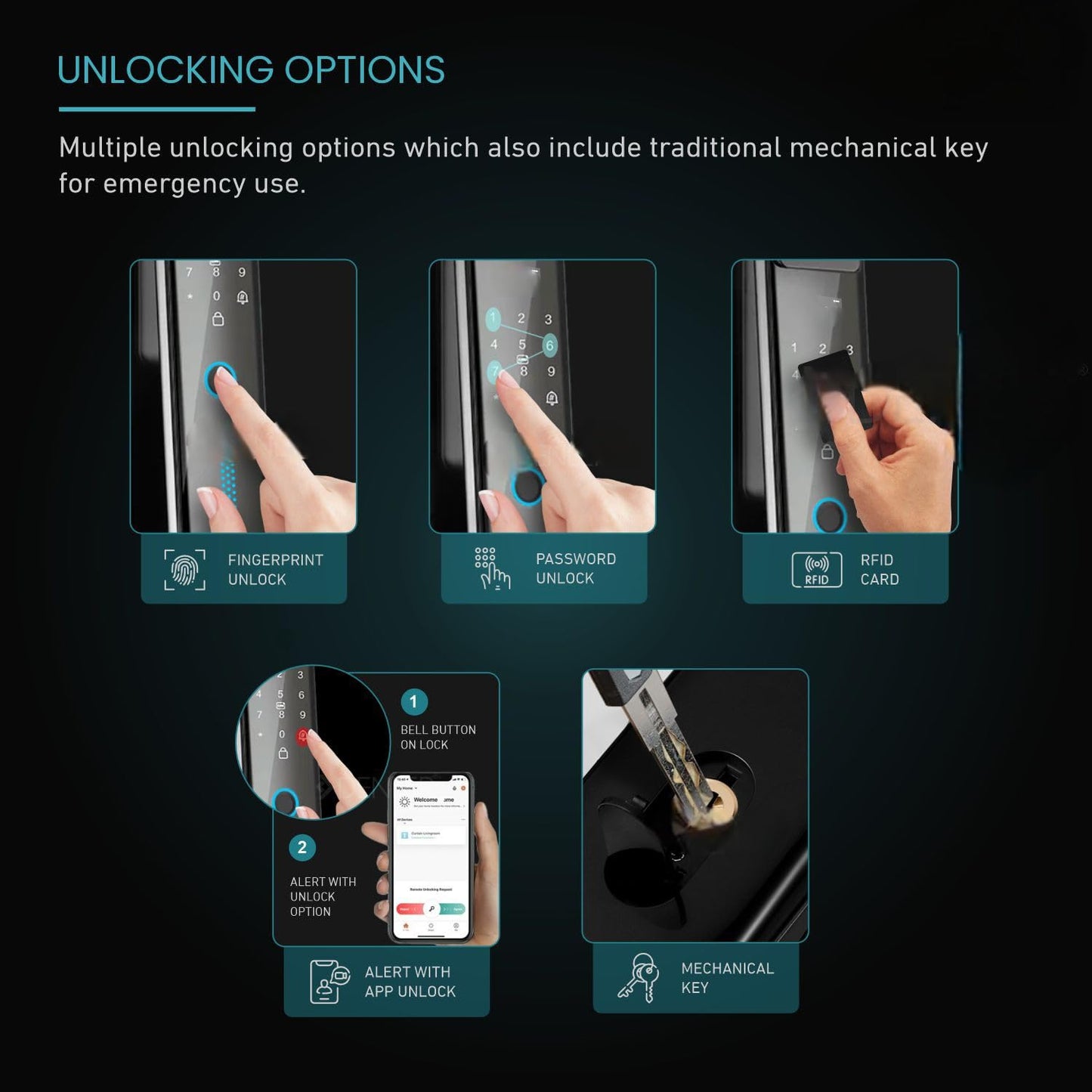 Escozor® EMM04 Premium Smart Digital Pushpull Fingerprint Lock for Main Door with Fingerprint,Password,Smart Card,Mechanical Keys & WiFi Smart Life Mobile App(35mm to 70mm Door Thickness)