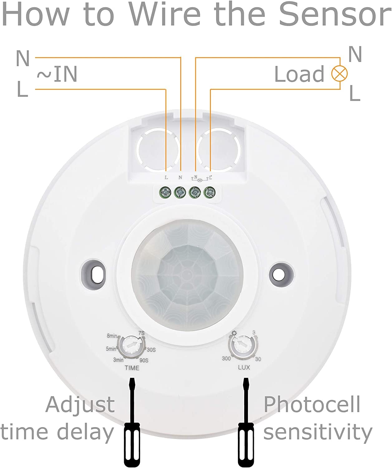360 Degree PIR Motion Sensor with Light Sensor, Energy Saving Motion Detector Switch with 18 Months Warranty (Ceiling Mounted)