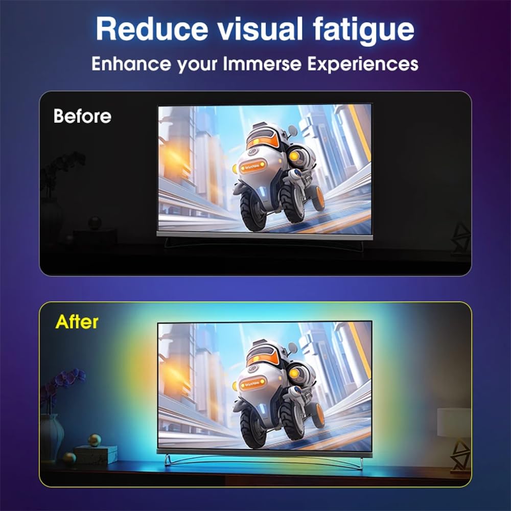 HDMI Sync Backlight for TV, Smart LED Strips for 32-85 Inch TVs, HDMI Function, RGB Back Lights for Movie, Gaming, Video, Music, Ambient Background Hue Light