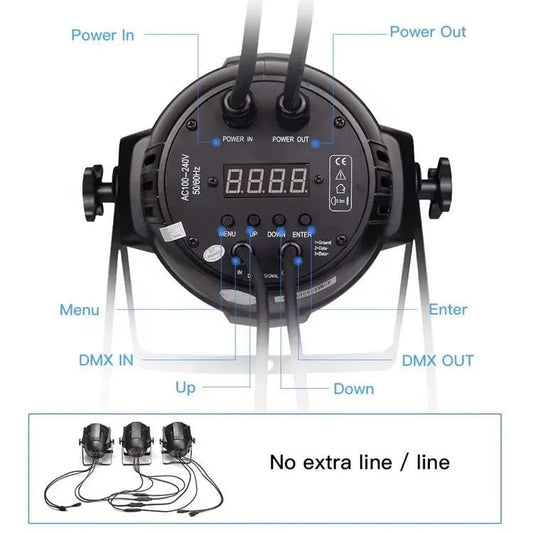 Lpc-007-H Led Stage Par White Plate Light 3 in 1 Auto/Sound/DMX/Master Slaves Mode Multi Colour Lighting Black Metal Body for Pubs, Clubs, Bar Wedding